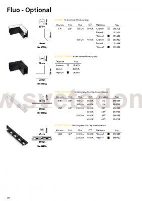 Светильник спот Ideal lux FLUO MODULO STRIP LED 13W 4000K 48V (198712)