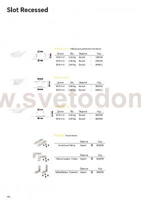 Ideal Lux SLOT REC TRIM D25xD5 2000 mm WH