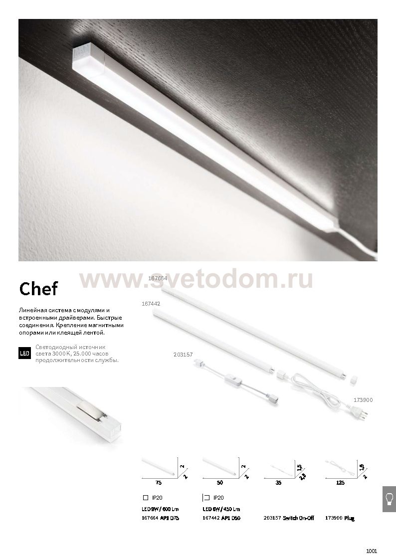 Сопутствующий товар Ideal lux CHEF SWITCH ON/OFF (203157)