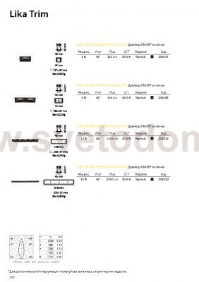 Ideal Lux LIKA FI TRIM 06W 3000K