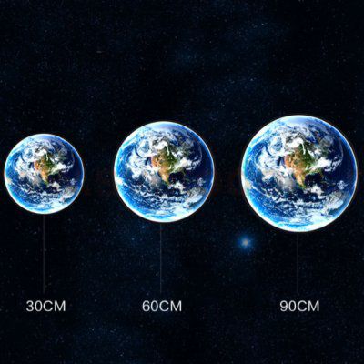 Настенный светильник COSMOS EARTH D60 ImperiumLoft 208936-23
