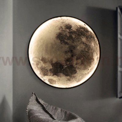Настенный светильник COSMOS MOON D30 ImperiumLoft 208938-23
