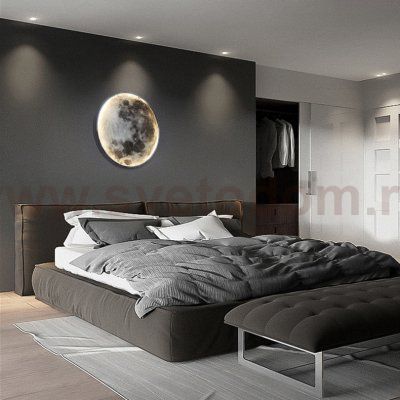 Настенный светильник COSMOS MOON D60 ImperiumLoft 208939-23