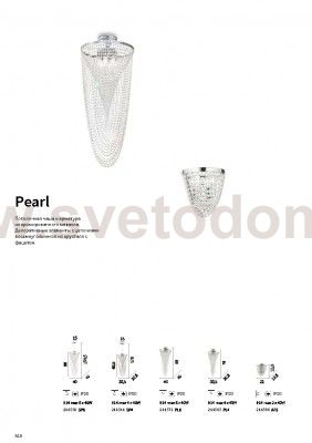 Светильник бра Ideal lux PEARL AP2 (211596)