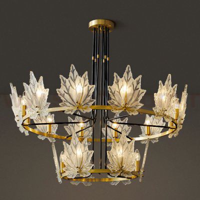 Потолочная люстра KARANDA D100+55 ImperiumLoft 220127-23