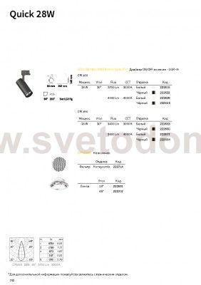 Ideal Lux QUICK 28W CRI80 3000K ON-OFF BK