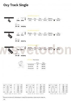 Светильник спот Ideal lux OXY LENS FOR TRACK 3.5/5W 12° (224121)