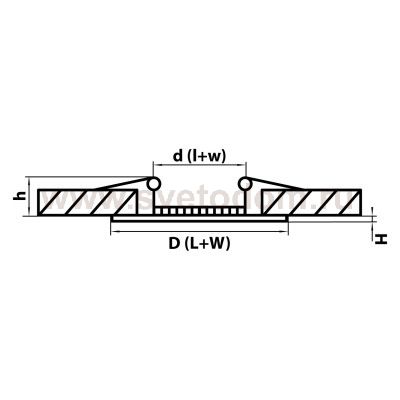 Светодиодная панель Lightstar 224152 Zocco