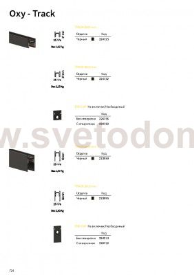 Светильник спот Ideal lux OXY END CAP FOR TRACK HIGH CON FORO (224718)