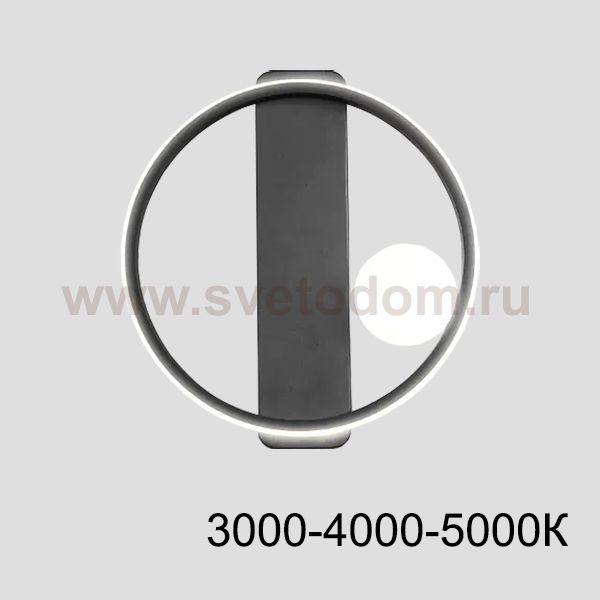 Настенный светильник STING Трехцветный свет ImperiumLoft 226405-23