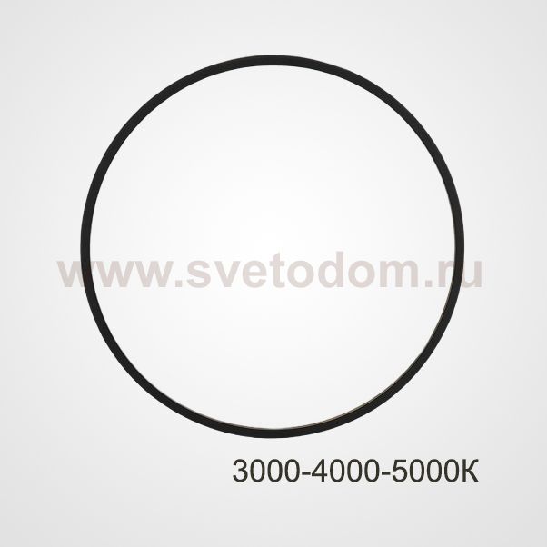 Настенный светильник GUARD D120 Трехцветный свет ImperiumLoft 226503-23