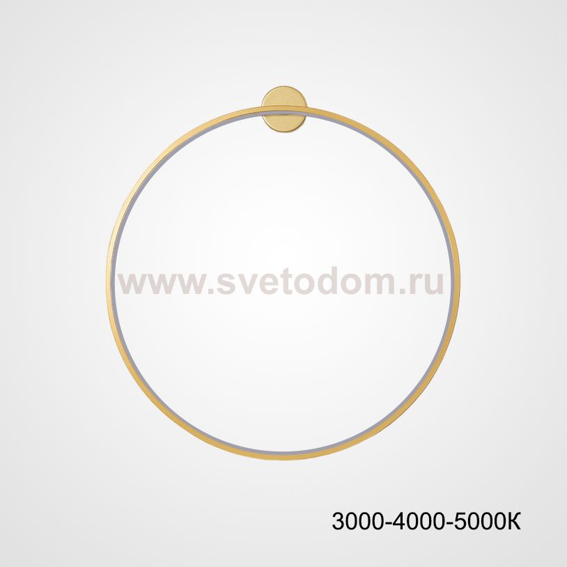 Настенный светильник GUARD B D50 Brass Трехцветный свет ImperiumLoft 226538-23