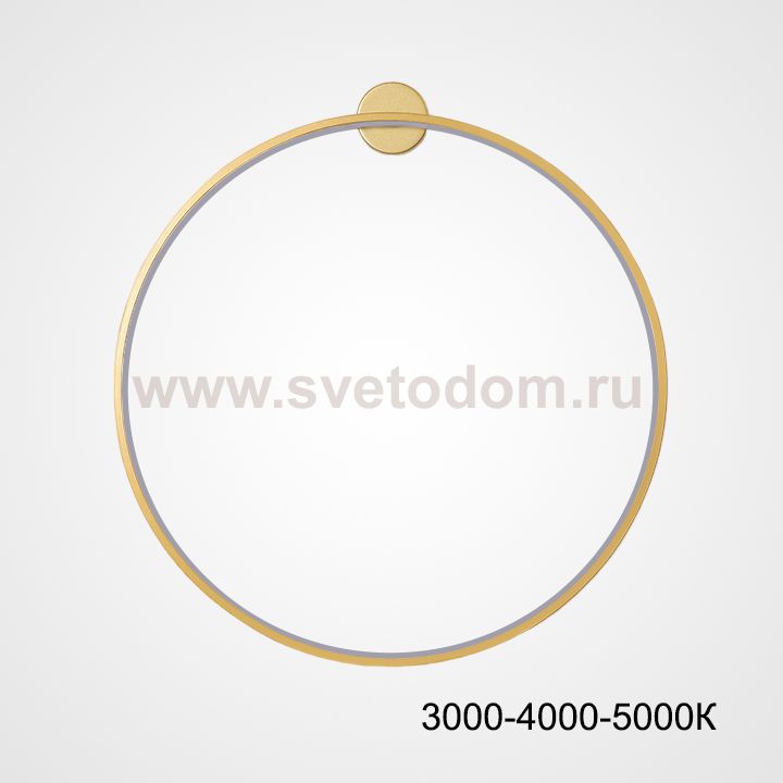 Настенный светильник GUARD B D100 Brass Трехцветный свет ImperiumLoft 226544-23