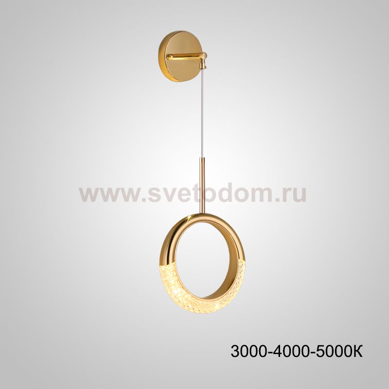 Настенный светильник SONKE B WALL A Трехцветный свет ImperiumLoft 230781-23