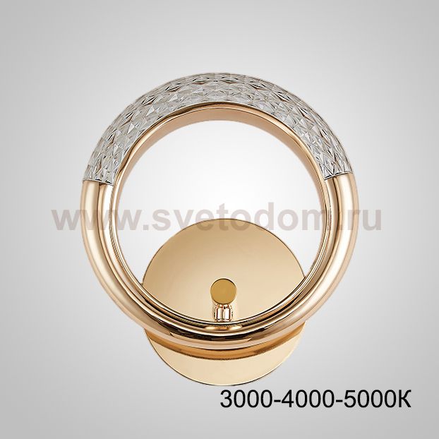 Настенный светильник SONKE WALL Трехцветный свет ImperiumLoft 230787-23