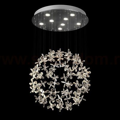 Подвесная люстра LUCIEN D100 Transparent ImperiumLoft 231920-23