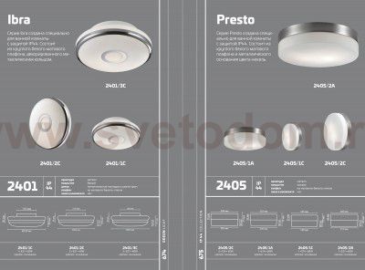 Настенно-потолочный светильник Odeon light 2401/2C IBRA