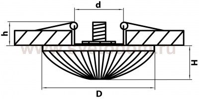 Светильник Lightstar 2424 BOZZOLO