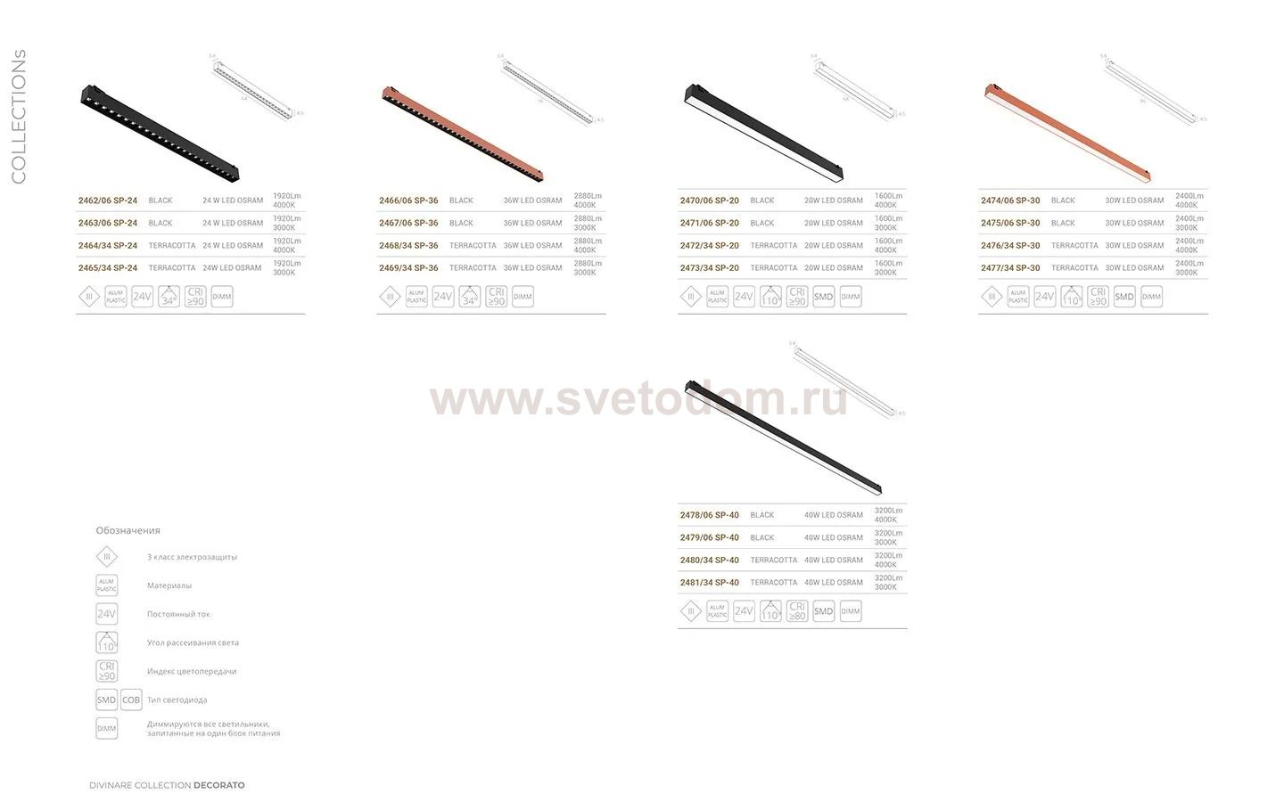 Светильник подвесной Divinare 2479/06 SP-40 DECORATO