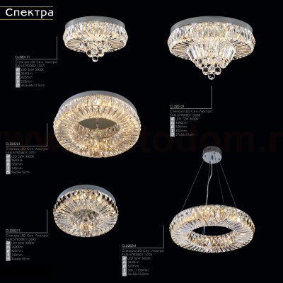 Люстра Citilux CL320241 Спектра