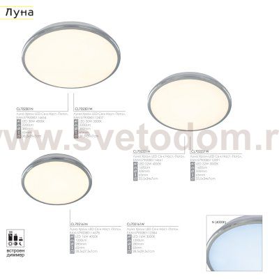 Светильник настенно-потолочный Citilux CL702161W Луна