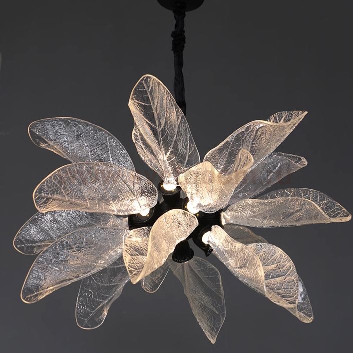 Люстра JARMO D65 Black ImperiumLoft 248580-01