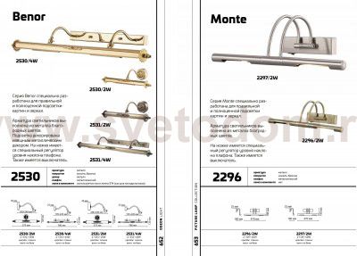 Подсветка для картин с выключателем Odeon light 2530/2W BENOR