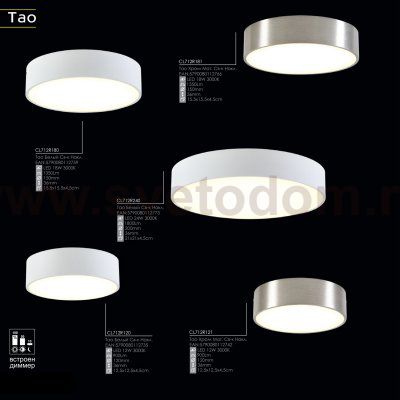 Светильник настенный бра Citilux CL712R122 Тао