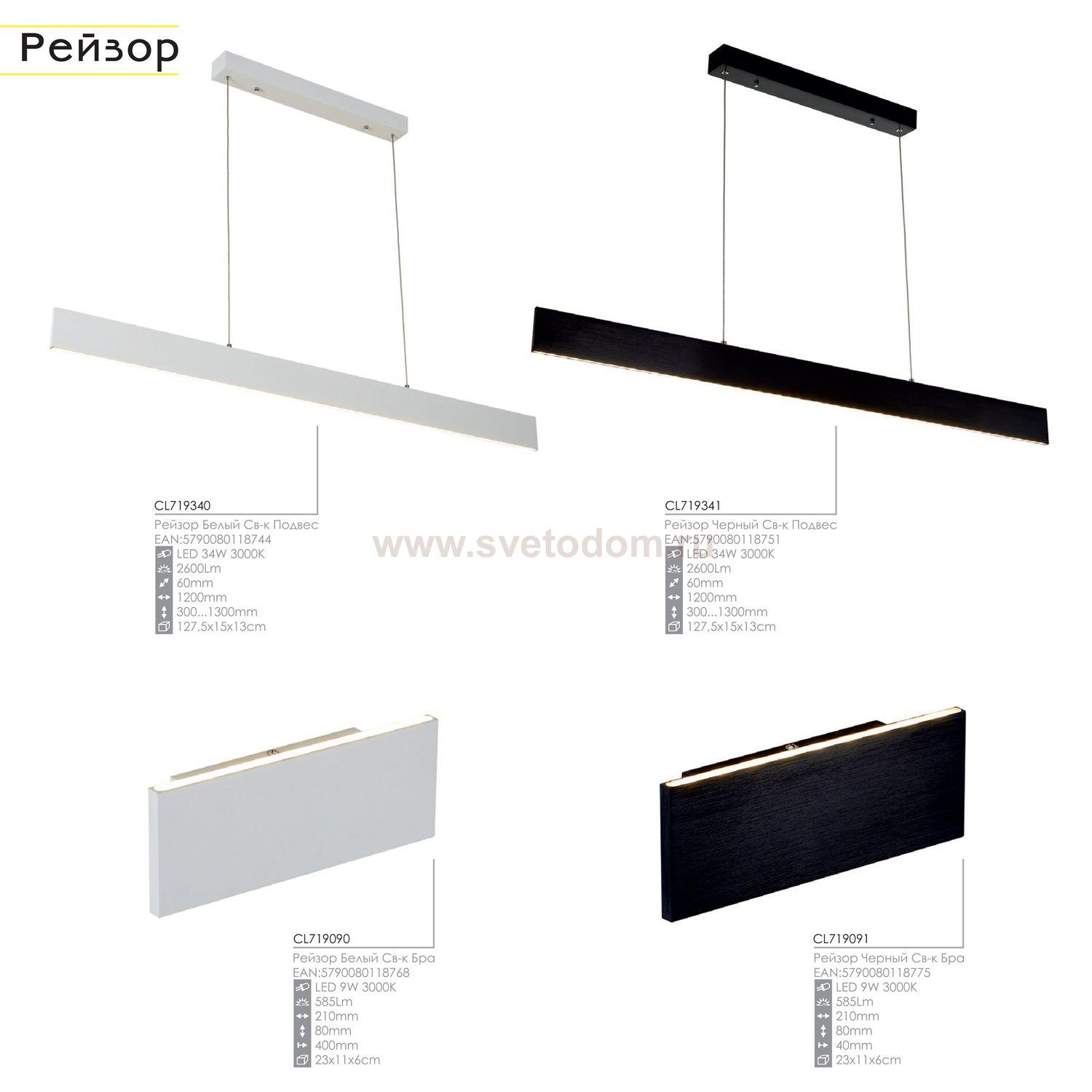 Подвесной светильник Citilux CL719341 Рейзор