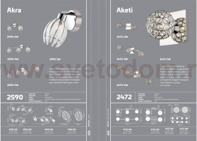 Подсветка с выкл. Odeon light 2590/1W AKRA