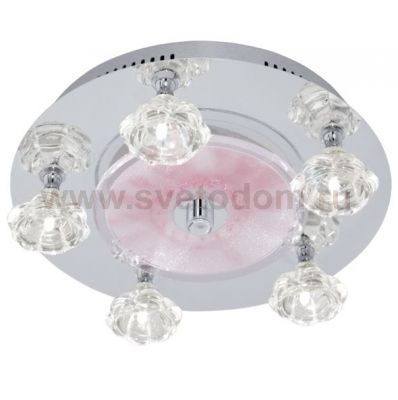 Светильник Eglo 91979 FELICINO