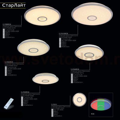 Светильник диодный Citilux CL70360RGB Старлайт