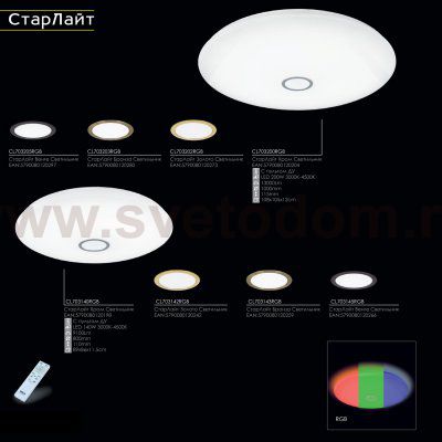 Люстра потолочная Citilux CL703205RGB Старлайт