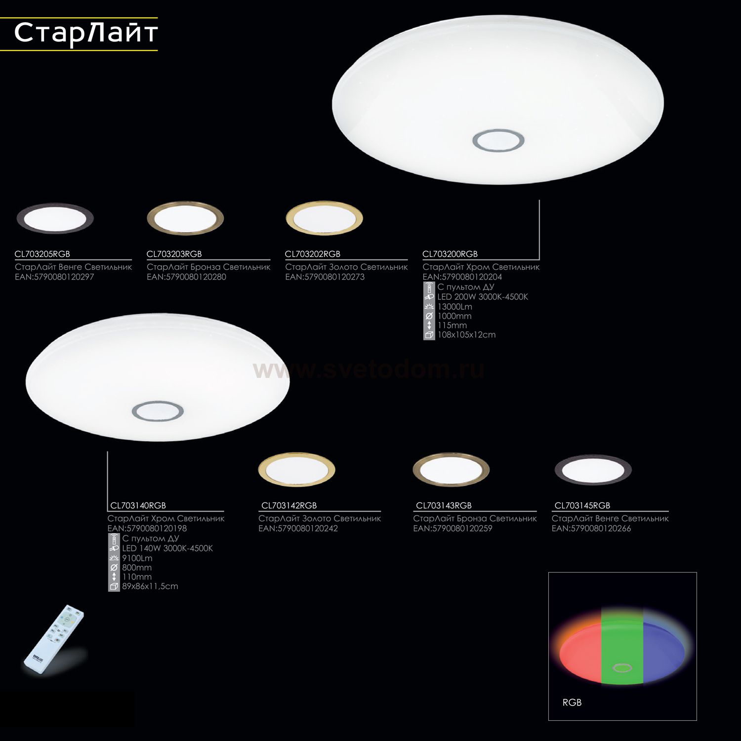 Люстра потолочная Citilux CL703203RGB Старлайт
