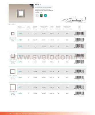 Встраиваемый и накладный светильник Eglo 31673 FUEVA 1