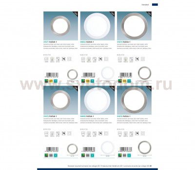 Светодиодная ультратонкая встраиваемая панель FUEVA 1 Eglo 31676