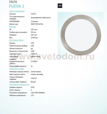 Светодиодная ультратонкая встраиваемая панель FUEVA 1 Eglo 31676