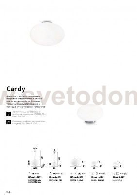 Настольная лампа Ideal lux CANDY TL1 D14 (32078)
