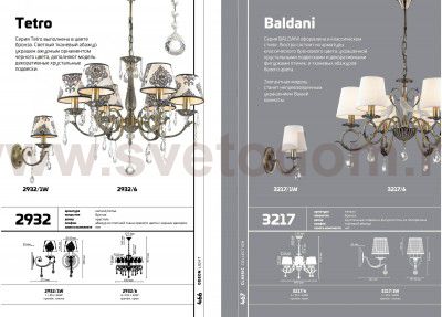 Светильник настенный бра Odeon light 3217/1W BALDANI