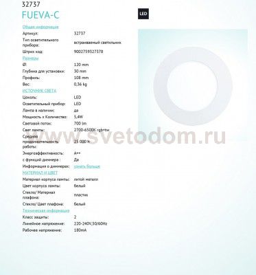 Светодиодная ультратонкая потолочная панель Eglo 32737 FUEVA-C