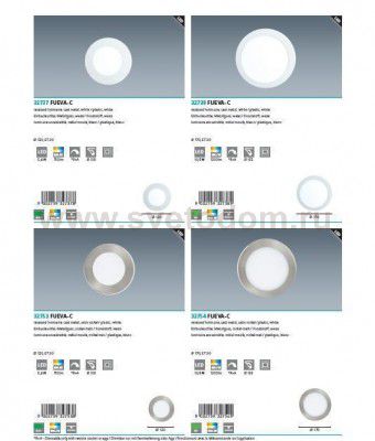 Светодиодная ультратонкая потолочная панель Eglo 32753 FUEVA-C