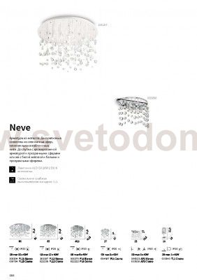 Светильник бра Ideal lux NEVE AP3 CROMO (33938)