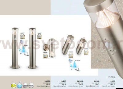 Светильник уличный Globo 34208 FORCA