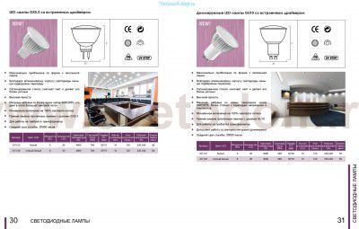Лампа светодиодная Novotech 357125 серия 35712