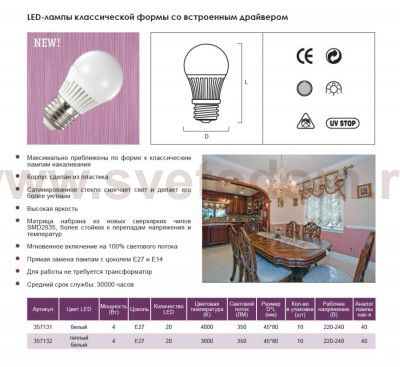 Лампа светодиодная Novotech 357131 серия 35713