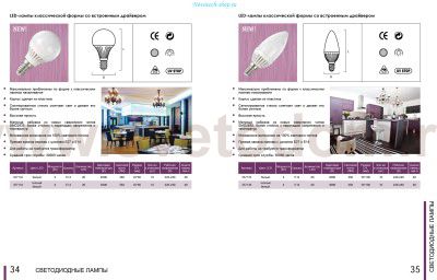 Лампа светодиодная Novotech 357134 серия 35713