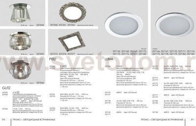 Встраиваемый светильник Novotech 357170 LUNA