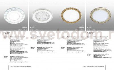 Встраиваемый светодиодный светильник Novotech 357395 TRAD