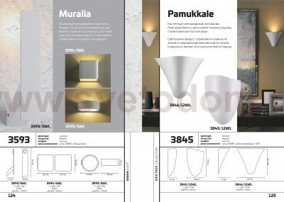 Настенный светильник Odeon light 3595/5WL MURALIA