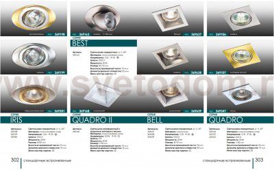 Точечный встраиваемый светильник Novotech 369163 BEST